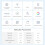 ESP32-S3 1.43inch AMOLED Display Development Board 466x466 QSPI Interface Round Display W Accelerometer Gyroscope Sensor 8