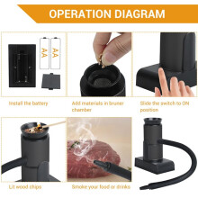 Portable Smoker Infuser - Cold Smoke Generator for BBQ, Grill,Steak and Salmon Fumigator- Molecular Cuisine Enhancer B