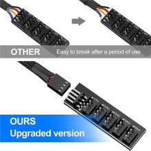 Splitter per Hub Ventola PWM, 4 Pin Nero con Maniche 5 Vie PC CPU Cooling Case Cavo Adattatore Splitter Estensione Ventola 40 Cm / 15,7 Pollici