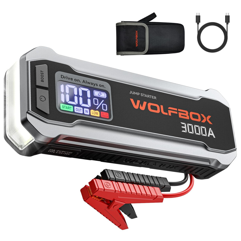 Wolfbox Jump Starter Power Pack, 3000A Car Battery Booster For 12V Vehicle With 65W Quick Charge, Car Jump Starter Power Bank For 8L Gas 6L Diesel 8000003743814