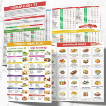 2 Pcs Fodmap Chart, Low Fodmap Diet List, Healthy Foods Nutrition List, Foods To Avoid, Optimizing the Elimination Diet, Food Meal Plan Brochure for
