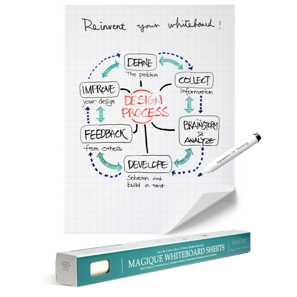 Photos - Other Office Equipment EasyCling Whiteboard Paper for Walls, A1 Static & Portable Whiteboard Sheets with 25 Sheets and 1 Board Marker Included, Sti