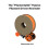 Filamentalist Passive Filament Driven Rewinder Multi-Material Unit Kit Filamentalist FV3 Kit No Sensor 3