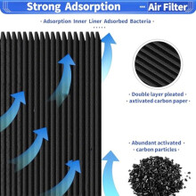 8Pack Refrigerator Air Filter Replacement for Refrigerator PAULTRA2 Pure Air Ultra II Refrigerator Air Filter