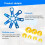 16Pcs Car AC  Disconnect Tool Set Auto Fuel  Quick Removal Tool Fuel  Angled Disconnect Tools 6