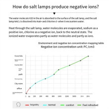Himalayas Crystal Salt Lamp Colorful Color Changing USB Natural Salt Lamp Atmosphere Atmosphere Lamp Small Night Lamp