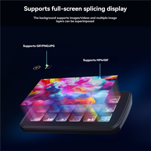 SK18 Multi-Functional AI Voice Control Panel Onboard 18 XMembrane LCD Macro Keys Supports for Linux + QMK Dual-System 2