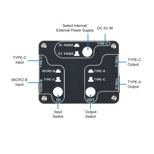 U8Pro USB 2.0 High-Speed Isolator  1500V Isolation Module 480 Mbps Audio Noise Reduction Filter 2