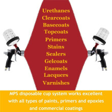 Disposable Paint Mixing Cup System Kit - 20 Paint Cups with Lids, Hard Cups with Retaining Rings, 5 Plugs,2 Cup Adapters