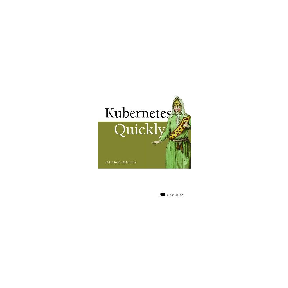 Kubernetes for Developers