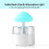 Rain Cloud Humidifier, Mushroom Humidifier, Cloud Humidifier with Adjustable LED Lights, Rain Cloud Diffuser, Remote 2