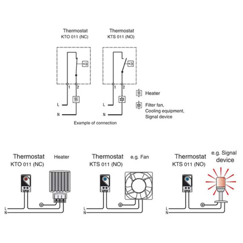 Mechanical Thermostat, KTO011 0-60Celsius Adjustable Compact Normally Close(N.C) Temperature Controller ,Red 1