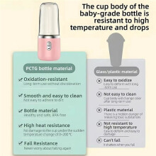 1set-New Portable Juicer with 2 Cups, USB Rechargeable Blender, Fresh Juicer Cup, Personal Sized Smoothie Blender