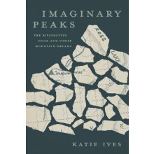 Imaginary Peaks