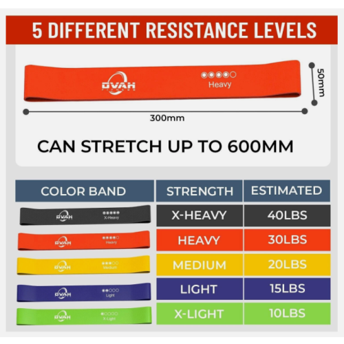 Resistance Band Loop Black X Heavy 1