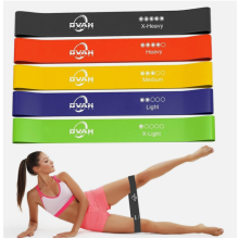 Resistance Band Loop Black X Heavy