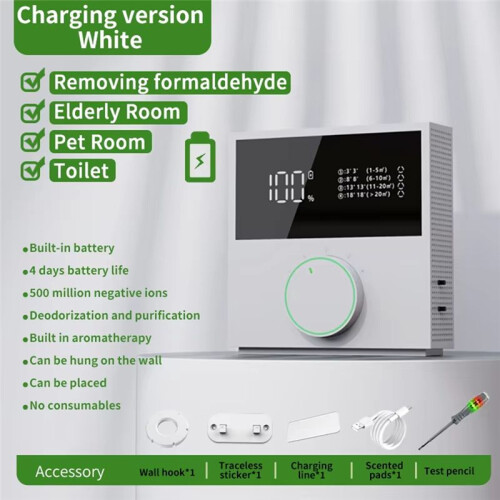 Negative Ion Air Purifier for Pet Room, Bedroom,Eliminates Formaldehyde, Odors with Aromatherapy Function 1