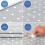 Home Direct Rectangular Oilcloth PVC Wipe Clean Tablecloth Table Cover 4