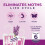 6-Pack Moth Killer Hangers for Wardrobes: Lavender-Scented Clothes 2