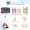 Reessy Crochet Kits for Beginners Adults 2