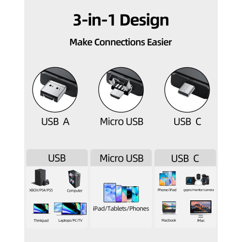 Vanja SD/Micro SD Card Reader, Type C Micro USB Adapter and USB Portab 1