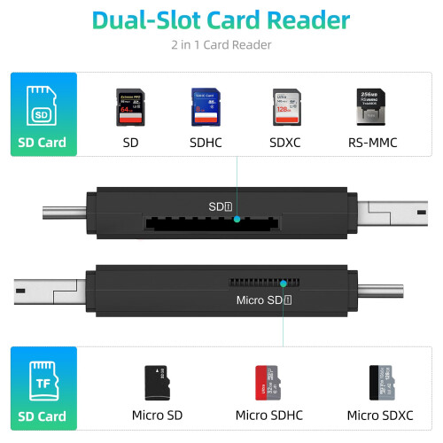 Vanja SD/Micro SD Card Reader, Type C Micro USB Adapter and USB Portab 2
