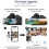 SD Card Reader for iPhone iPad, 2 in 1 Memory Card Reader Adapter, Mic 3