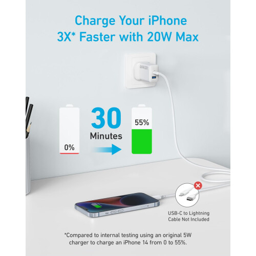 Anker Anker 20W Dual Port USB C Plug, 2-Pack Fast Charger Plug 1