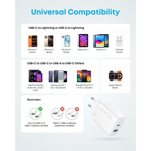 Anker Anker 20W Dual Port USB C Plug, 2-Pack Fast Charger Plug 2