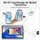 SD Card Reader for iPhone iPad, USB C SD Card Reader with Dual Slot for MicroSD/SD, Type C OTG Adapter, Camera Card Viewer Memory card reader, sd card 2