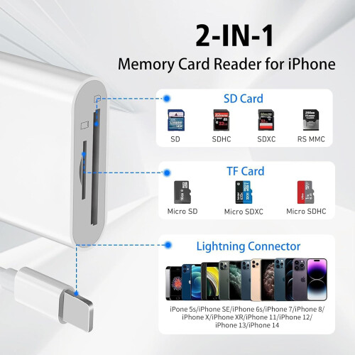 SD Card Reader for iPhone iPad, 2-in-1 Memory Card Reader Lightning to 1