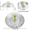 Consevisen Stainless Steel Vegetable Steamer 2