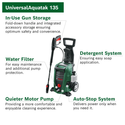 Bosch Bosch High Pressure Washer UniversalAquatak 135 2