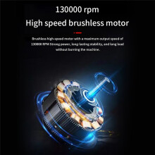 X3 Turbo Violent Fan 130000RPM Potente Soplador LED Turbo Jet Fan 52+M/S Motor Sin Escobillas para Teclado Limpiador de Coche
