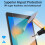 4youquality 2-Pack Screen Protector for iPad 9th/8th/7th Generation (1 4