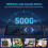 MUISOO Tablet 10 Inch Android 15, Tablets 16GB RAM 1TB Expandable, And 6