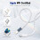 USB C to Lightning Cable 1.8M 2Pack [Apple MFi Certified] iPhone Fast 3