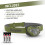 Energizer Energizer Vision HD+ 260 Lumen LED Head Torch, Super Bright Adjustable 6