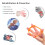 CORTNEY Hand Grip Strengthener（3 Pack）, Forearm Exerciser Hand 4