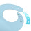Adjustable Baby Silicone Bib Stain Proof 1