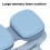Cornice per postura di scrittura blu buffer doppio 500mAh 4