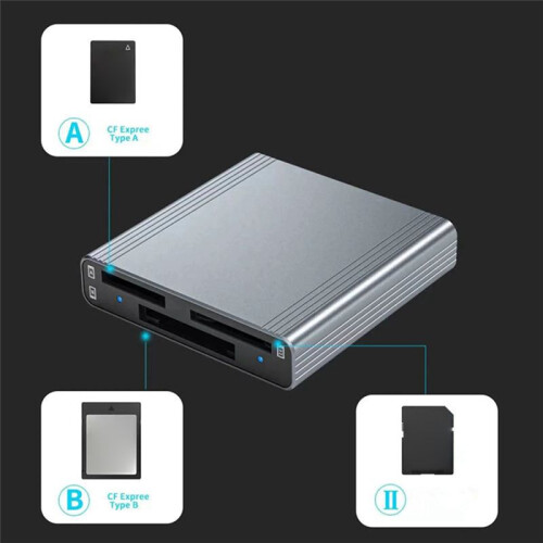 Card Reader for CFexpress Type A + Type B +  Memory Card 3-In-1 High Speed 10Gbps Data Transfer USB 3.1 Gen 2