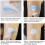 120 Pack Shower Waterproof Patch Transparent Adhesive Patches Waterproof CGM Sensor Covers Protectors 8