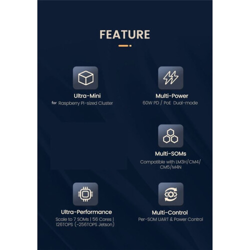 NanoCluster 7x CM4/CM5 Nodes  Server Baseboard for Compact Kubernetes K3S  AI Homelab for Raspberry Pi Cluster 2