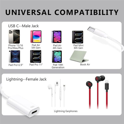 USB C to for- Interface Headphone Audio Adapter, Type C Male to Female for- Interface Earphone Converter 2
