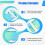 For  Switch2 Protective Case Put in Dock Split Type Protective Shell Shockproof Design Cover for Switch2 A 6