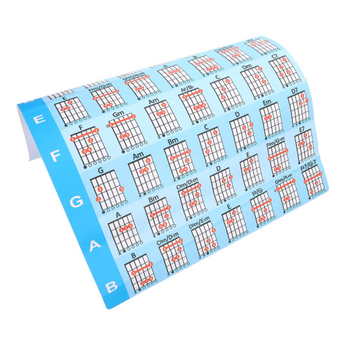 5Pcs PVC Guitar Wall Chart Blue for Acoustic Guitar Learning