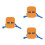 3Pièces Gilets Flottants Natation Enfants Eva Orange Multi-Usage 6