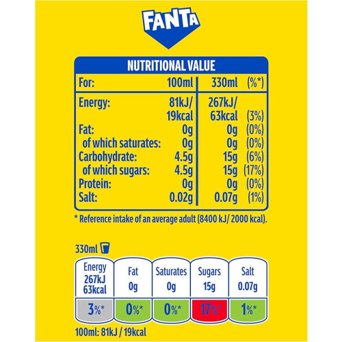 Fanta Fanta Can Lemon 330 ml (Pack of 24) 1