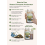 Original Organics Gardening Naturally Compost Accelerator 500ml 4